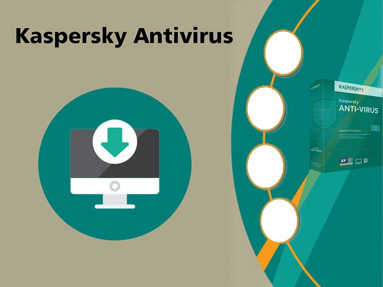 kaspersky anti virus activation code